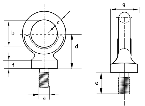 dymano eye bolt metric thread dimensions